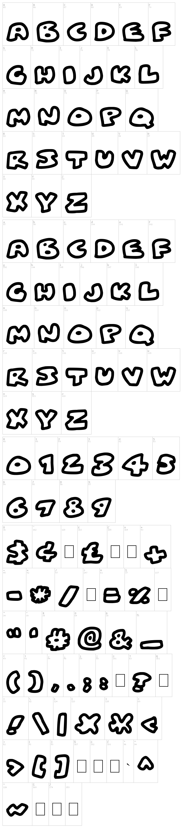 Fat Wobble Outlines font map
